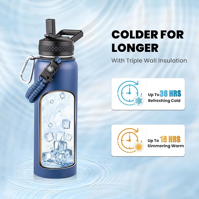 RAYMYLO Insulated Water Bottle 40 oz, Triple Wall Vacuum Stainless Steel | (Cold for 36Hrs, Hot for 18Hrs), Leak Proof & Non-BPA, Modern Water Flask Jug with Paracord Handle & Straw Spout Lids