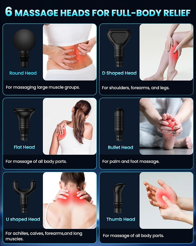 Massage Gun Deep Tissue, Handheld Percussion Muscle Massager for Back | Back Massage for Athletes for Pain Relief,Neck & Shoulder Massager with 30 Speed Levels & 6 Massage Heads,Gift for Men Women