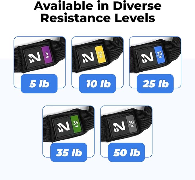 Resistance Band, Durable Exercise Band with Steel Carabiners for Neck Training, Strength Workouts, Stretching, and Rehab