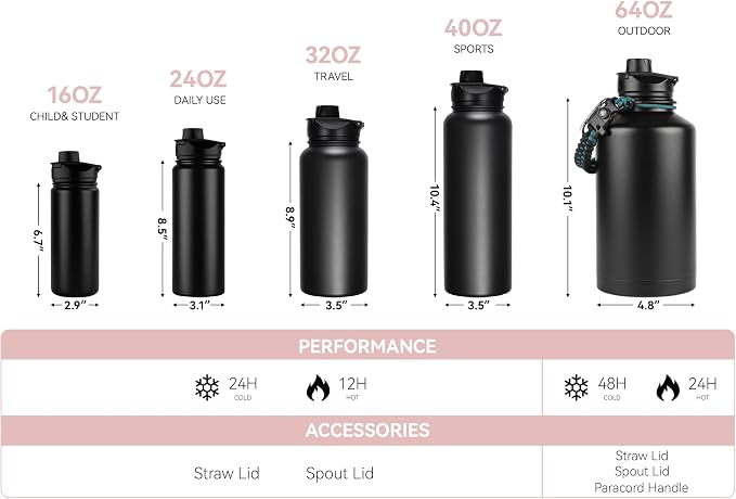 16 oz Insulated Water Bottle for School, Straw & Spout Lid, Keep Cold 24H, Spill Proof, BPA-Free, Double Wall Stainless Steel Kids Water Bottles for Sports, Gym, Travel, Red