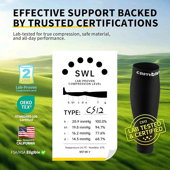 CAMBIVO Calf Compression Sleeve for Shin Splints & Running Support-3 Pairs | Leg sleeves for men & women, 15-20mmHg footless compression socks for gym & recovery, varicose veins