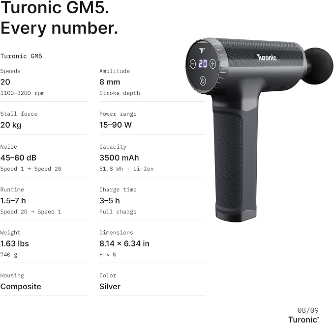 Turonic Professional Handheld Massage Gun - Deep Tissue Percussion Massager | 20 Speeds, 7 Heads, Quiet, Powerful, Portable, Cordless, Great for Athletes, Personal Use, Shoulder, Foot, Back Body, GM5