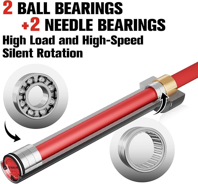 RitFit Elite 7ft Olympic Barbell, Robust 45lb Barbell for Weightlifting and Powerlifting, Superior Olympic Bar with Exceptional 500lbs Load Capacity, Weight Bar for 2” Standard Plates