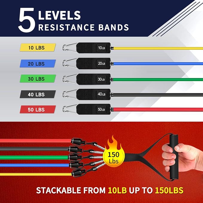 WHATAFIT Resistance Bands with Handles, 5-Level Exercise Bands for Workout | Natural latex,10-50 lbs, stackable to 150,Ankle Straps, Door Anchor,Guide. For Strength, Yoga,Home Gym,Travel & Workout.
