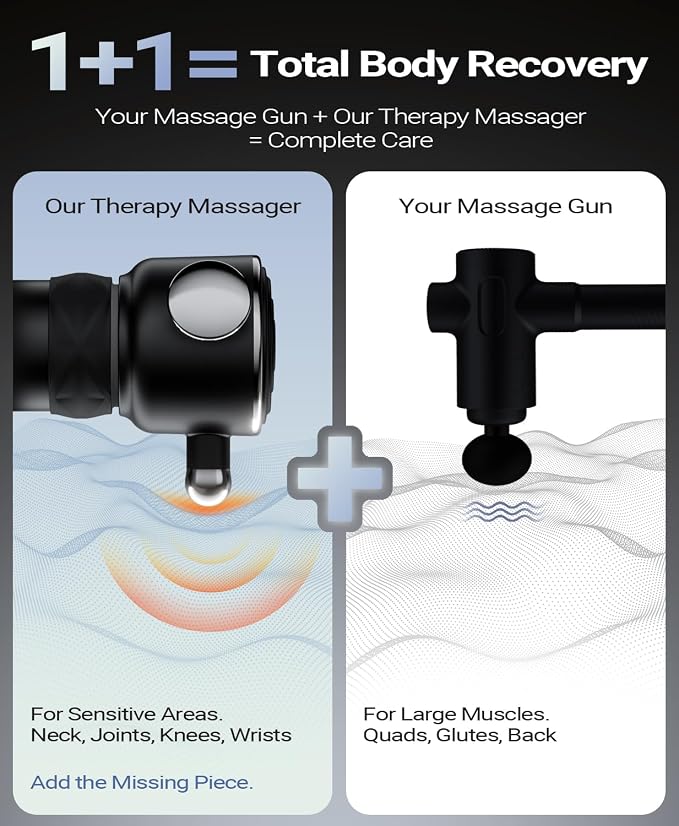 HYAKO R1 Deep Tissue Vibrating Muscle Massager - Therapy Back Massager for All Body Relief - Muscle Pain Relief and Fascial Binding - Trigger Point Therapy Massage Gun - Gifts for him