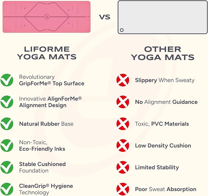 Liforme Classic Yoga Mat - Posture Alignment Design, Advanced Non-Slip Grip | Eco-friendly, Non-Toxic, Sweat-Resistant, long, wide, 4.2mm thick mat for comfort, recommended for Hot Yoga, Free Yoga Bag