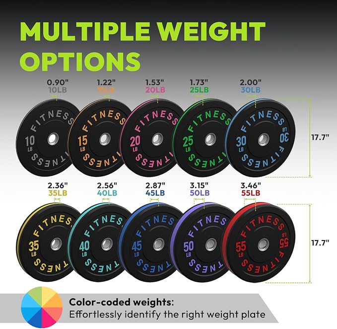 HANDBODE 2-Inch Weight Plates High Bounce, Olympic Bumper Plate Set 45/100/160/190/260/300lb, Colored Weight Plates Set for Home Gym, Barbell Weights Rubber Strength Training Plate for Weight Lifting
