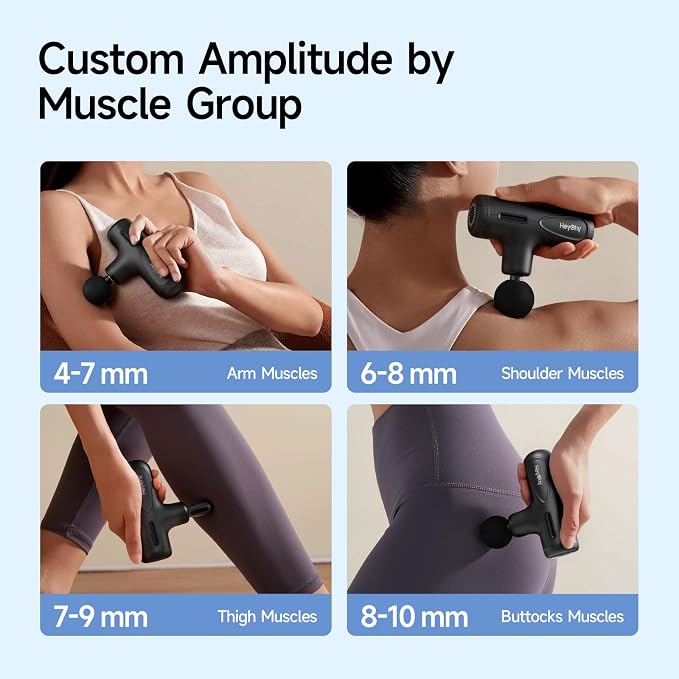 HEYCHY Super Mini Massage Gun with 4-10mm Amplitude, HSA, FSA Eligible | Travel Size, Quiet Operation, Muscle Care for Men Women Shoulder Back