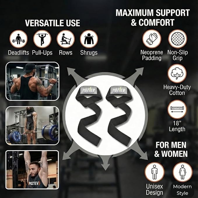 Lifting Straps for Weightlifting, Deadlifts & Pull-Ups – Non-Slip, Heavy-Duty Wrist Strap for Men & Women - 18" Cotton Gym Workouts Straps with Neoprene Padding for Powerlifting, Bodybuilding, Strength Training (Pair)