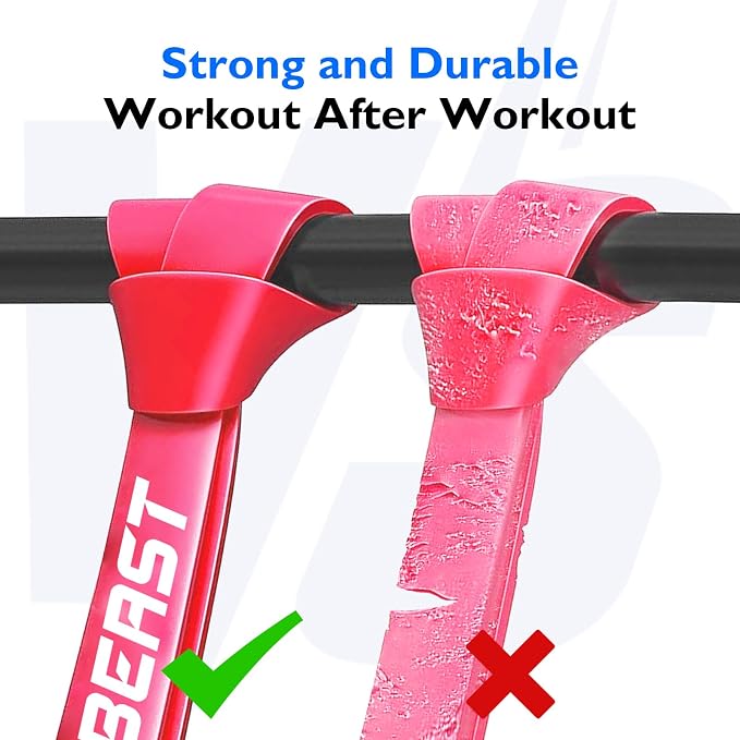 FitBeast Resistance Bands Set, Pull Up Assist Bands for Strength Training, Pilates, Yoga, Powerlifting, Stretching, Mobility Exercises, Muscle Toning, Full Body Workout