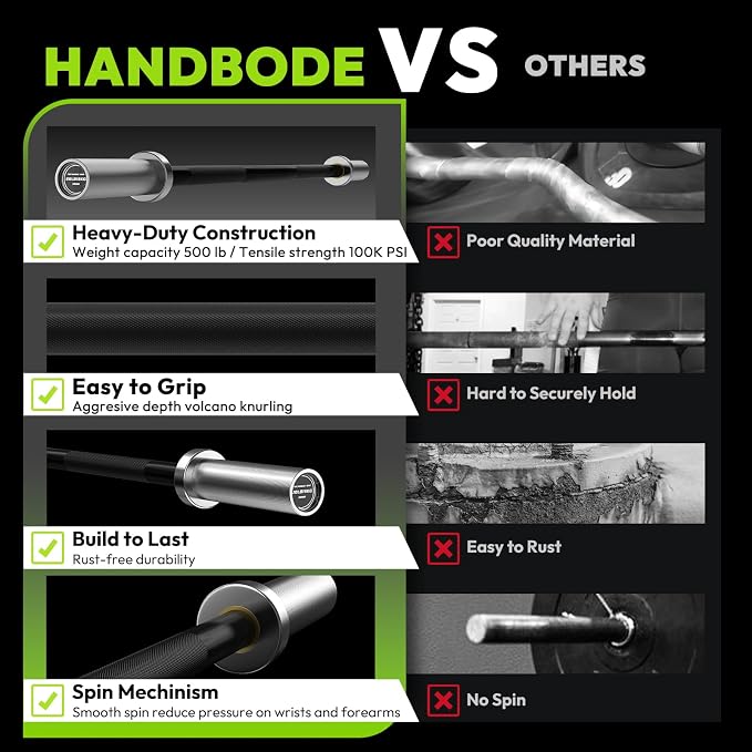 HANDBODE Olympic Barbell, 4FT, 5FT, 6FT & 7FT Weight Bar, Multiple Options | 2-Inch Needle Bearings, Hard Chrome Coating, Knurled Grip, Powerlifting, Bench Press, Deadlift, Squat, Hip Thrusts And Cleans