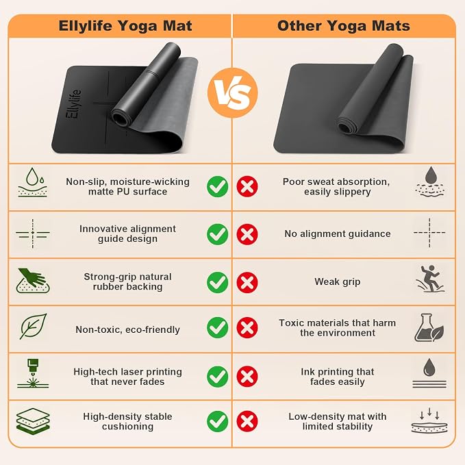 Yoga Mat - Non Slip Natural Rubber Yoga Mat, Alignment Lines, Ultimate Grip | Anti-Tear, Durable & Thick 5mm, Skin-Friendly with Free Carry Strap, Bag, for Yoga, Pilates Fitness and Floor Exercises