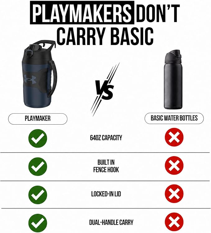 Under Armour Insulated Water Bottle with Handle & Fence Hook, Half Gallon Sports Water Jug, Leak-Resistant & BPA-Free for Baseball, Football & Gym - Academy/Black, 64oz