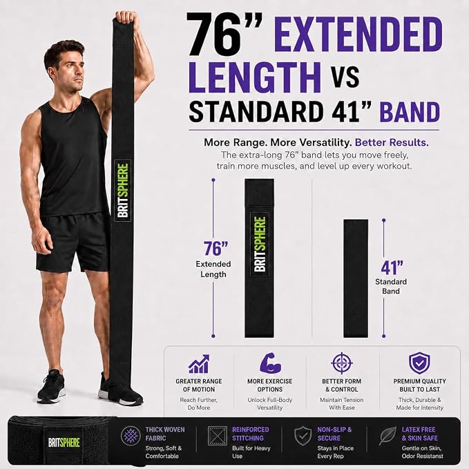 76-Inch Long Fabric Resistance Bands for Women & Men | Heavy Duty, Pull Up Assistance, Non-Slip Elastic, Home Gym Equipment, Strength Training, Pilates & Calisthenics
