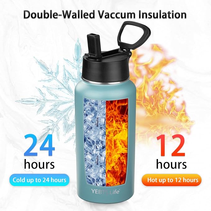 Insulated Water Bottle With Straw,32 oz Vacuum Insulated Stainless Steel Sports Water Flask,Keeps Cold and Hot,Metal Water Bottle Wide Mouth for Gym Travel Camping (Mayan blue)