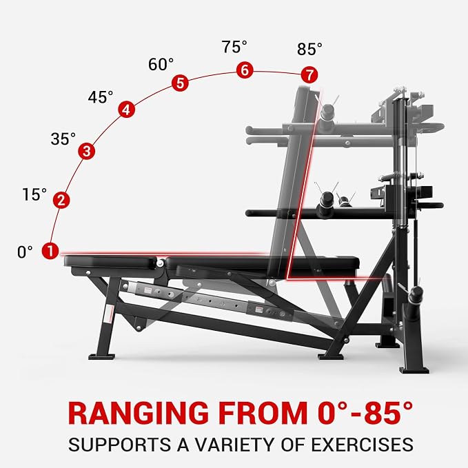 GMWD Chest Press Machine, Bench Press Machine with Independent Converging Arms, Adjustable Flat Incline Bench for Chest, AB Workouts, Shoulder Home Gym Equipment