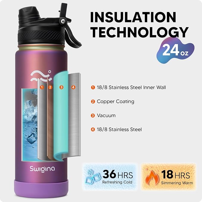Swigina Insulated Water Bottle with Boot (Keep 36hrs Cold) BPA Free, 24 oz