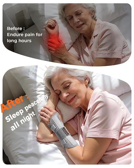 3-Splint Carpal Tunnel Wrist Brace Night Support, Right Hand Pain Relief | Adjustable Hand Brace for Tendonitis, Arthritis, Sprains & Strains, Wrist Support for Women & Men, Gray, S/M