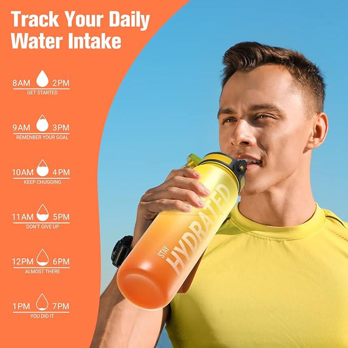 Sahara Sailor Water Bottle 32oz, Durable and Leakproof Water Bottles Motivational with Time Marker, Tritan, BPA Free, Wide Mouth with Easy Clean Brush for Gym, Travel, Home, School, Office (1 Bottle) | Bpa Free, Leakproof Wide Mouth With Fast Flow Lid ...