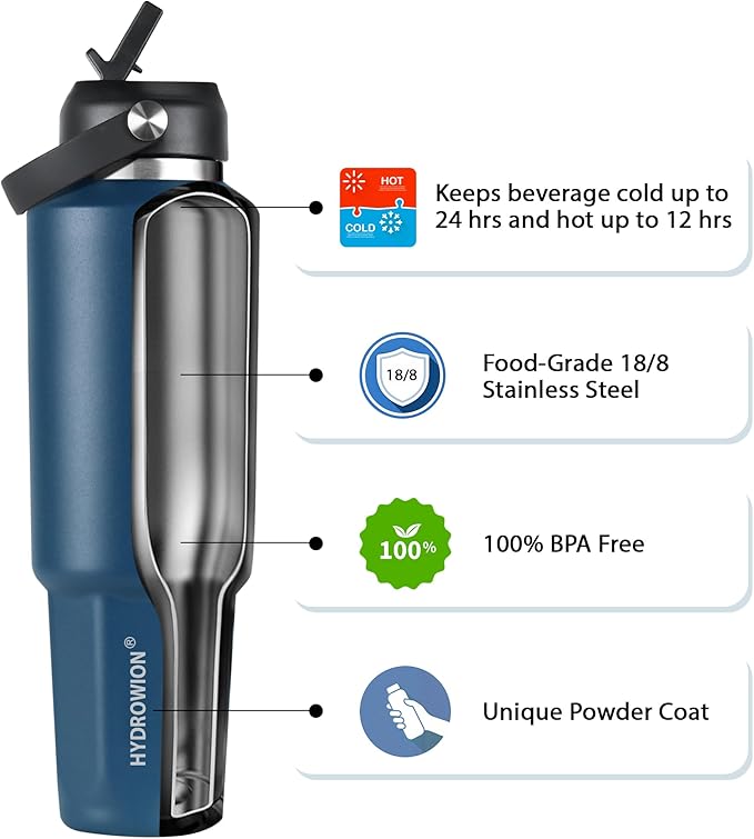 HYDROWION 40 oz Insulated Water Bottle, Car Water Bottle Holder - Double Wall Vacuum Insulated Travel Bottle with Straw Lid, Spout Lid and Flex Cap - Cold for 24H, Hot for 12H, Cobalt