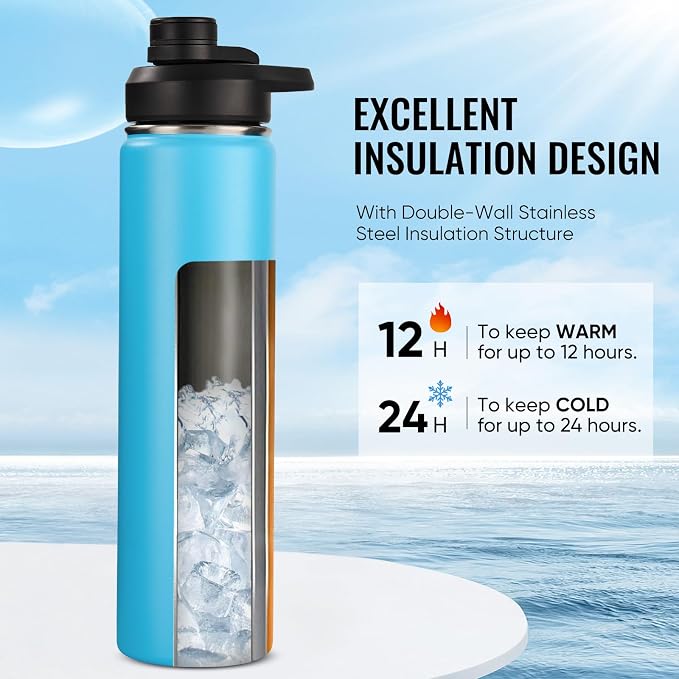 Fijinhom Insulated Water Bottle with Handle, 304 Stainless Steel Water Bottles with Wide Mouth, Double Wall Vacuum Sports Water Bottle, BPA Free, Keep Cold and Hot, 24 Ounces, Monster Blue