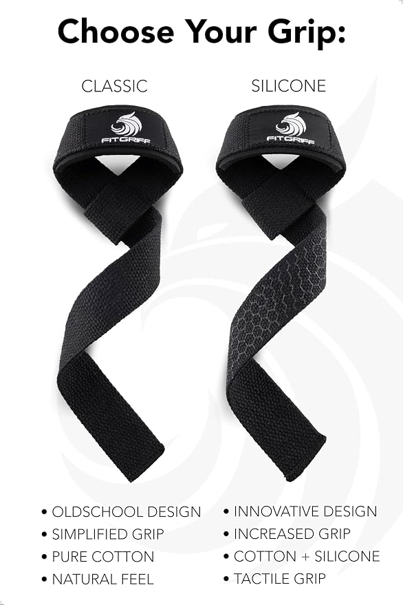 Fitgriff® Lifting Wrist Straps for Weightlifting, Gym, Deadlift, Workout (Made of Premium Cotton & Padded) - Men & Women