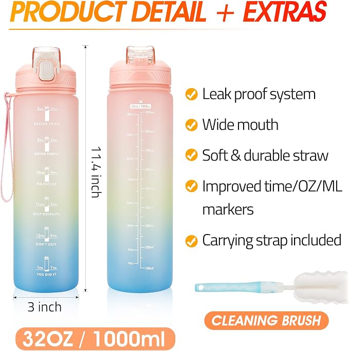 YC Kitchen Motivational Water Bottle with Time Marker- 32oz Water Bottles with Times to Drink, Leakproof & BPA Free Sports Water Bottle with Straw & Carry Strap for Fitness, Gym, and Outdoor Sports