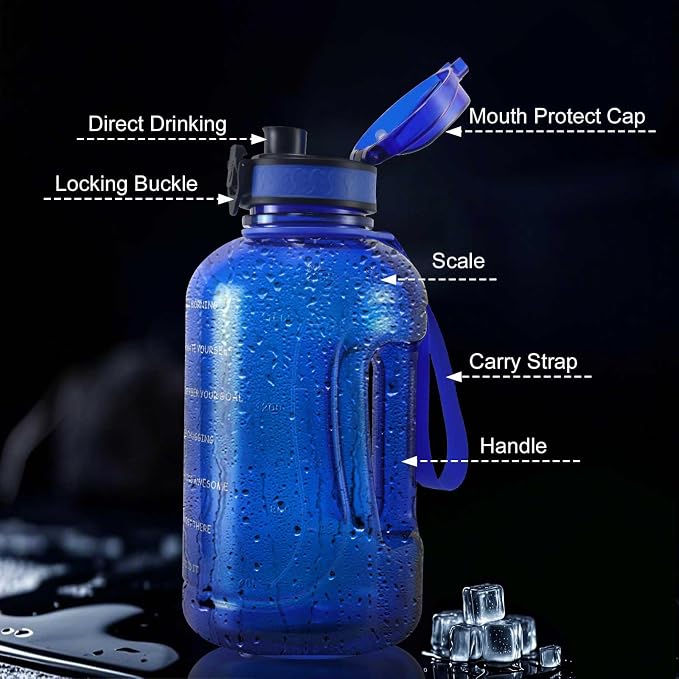 GEMFUL 2L Water Bottle with Handle 64oz Large Jug Leak-Proof (Royal Blue) | BPA-Free, 64oz Capacity, Time Marker, Chug Lid, for Gym, Fitness, Hiking, Sport, Camping, Office, Home, Wide Mouth
