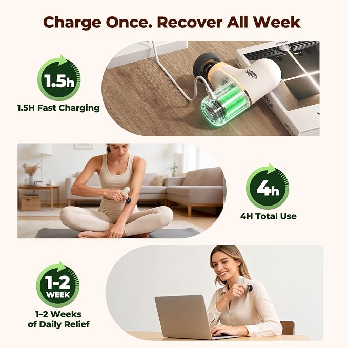 Super Mini Massage Gun with Heat & Red Light, 0.48 lb Travel Massage Gun | Palm-Sized Deep Tissues Percussion Muscle Massager 4 Heads 4 Speeds Compact Ultra-Quiet Type-C Charging for Home Office White