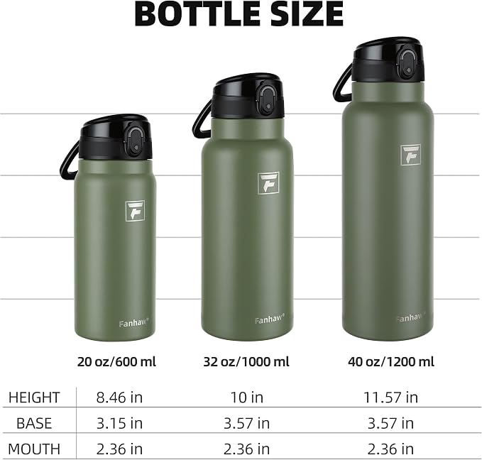 Fanhaw 20 Oz Insulated Stainless Steel Water Bottle with Chug Lid – Wide Mouth, Leak-Proof, BPA-Free – Ideal for Kids, Adults, Sports, Gym, and Outdoor Use (Olive Green)