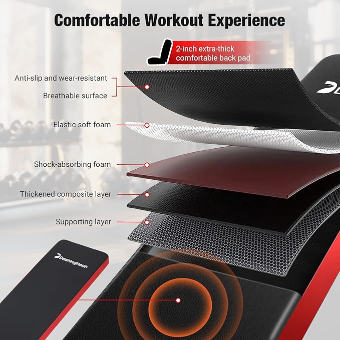 6-in-1 Foldable Weight Bench Set, 1695LBS Adjustable Workout Bench/Barbell Rack/Curl Pad, Bench Press, Leg Extension and Curl machine, Workout Fitness Equipment w/Squat Rack for Home Gym