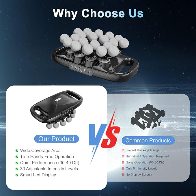 Massage Gun Deep Tissue, Body Massage with 9 Modes & 30 Intensities | Percussion Muscle Massager Gun for Back Neck Shoulder Legs Pain Relief, Gift for Athletes Men Women