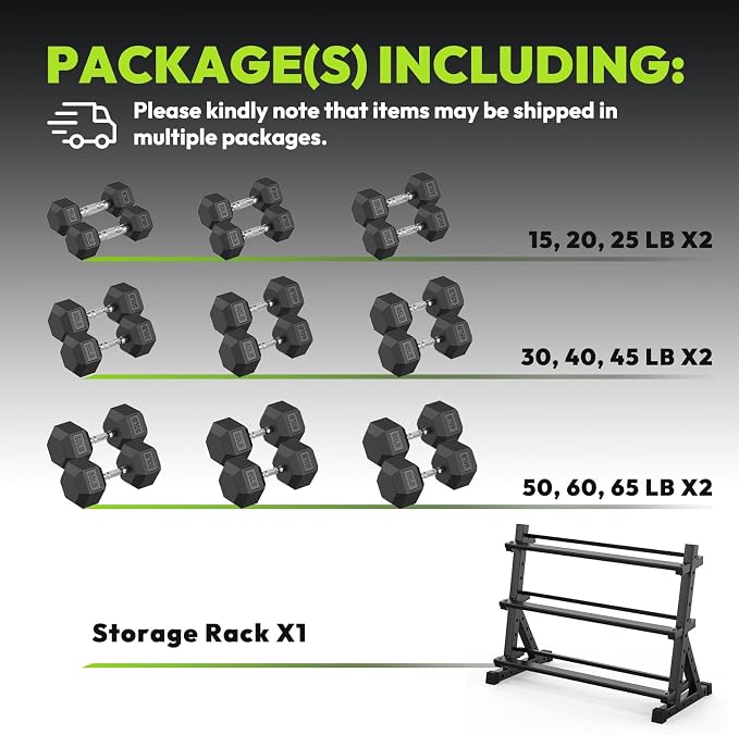 HANDBODE Dumbbell Set with Rack, Rubber Coated Fixed Dumbbells 390-790 lbs | Heavy Duty Hexagonal Weights, Non-Roll Hexagon Shape for Stability, Home Gym Strength Training Equipment