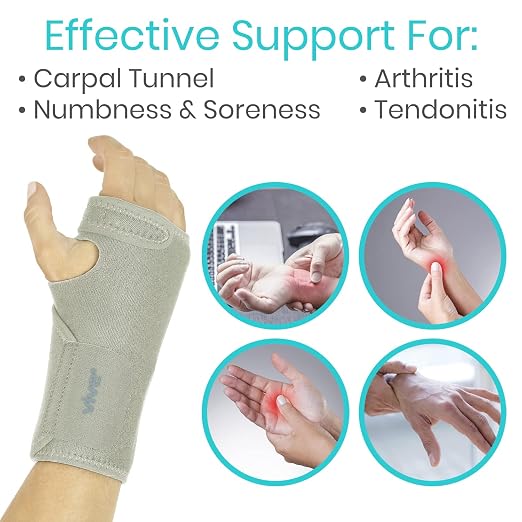 Vive Wrist Brace - Carpal Tunnel Hand Compression Support Wrap for Men | Women, Tendinitis, Bowling, Sports Injuries Pain Relief - Removable Splint - Universal Ergonomic Fit (Gray, Right)