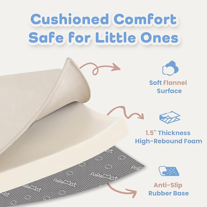 1.5" Thick Baby Play Mat for Floor Tummy Time, 50"x 50" Pro Soft Baby Activity Playmats Playroom, Easy Care with Non-Slip Safe for Infant Toddler Kids Crawling(Beige)