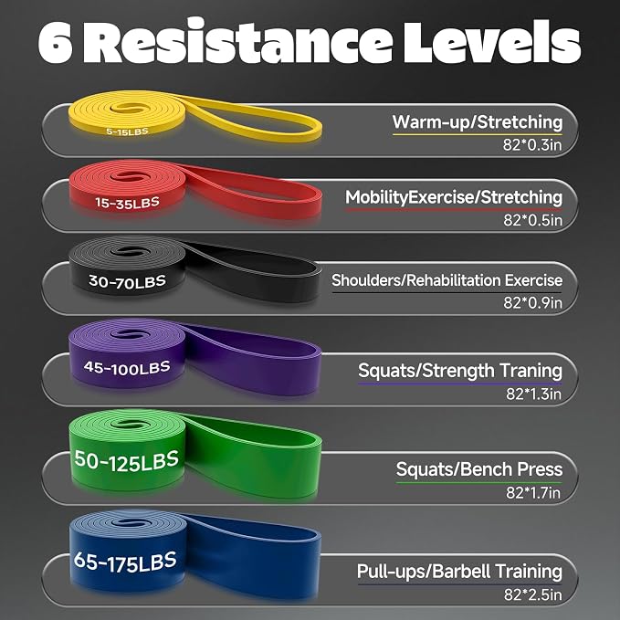 Pull Up Assistance Bands, Heavy Duty Exercise Bands for Working Out | Resistance Bands Set 5-175LBS for Pull Ups,Training & Physical Therapy. Workout Bands for Full Body Stretch & Muscle Recovery