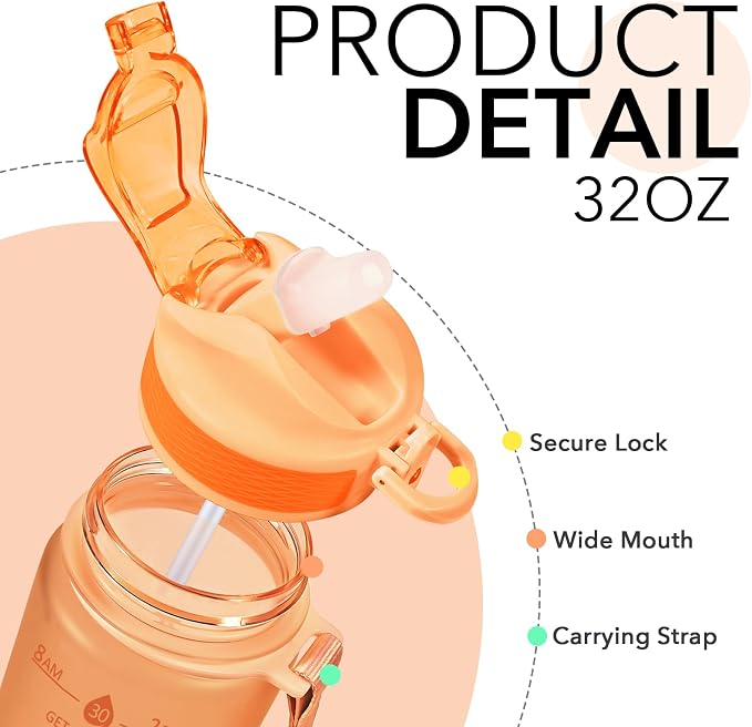 Hyeta Plastic Water Bottle With Straw & Time Marker, 32oz Leakproof Jug | Motivational Tritan BPA Free Gym Office Outdoor Intake Tracker Hourly Reminder Straw Lid Lightweight