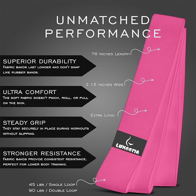 Premium 76" Extra Long Resistance Band for Working Out, 3" Wide Non-Slip Fabric Exercise Band for Stretching, Yoga, Strength Training & Physical Therapy