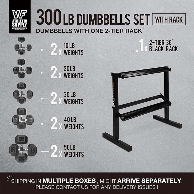 WF Athletic Supply Rubber Encased Hex Dumbbells with Rubber Grip Contoured Handle for Muscle Toning, Strength Building & Full Body Workout