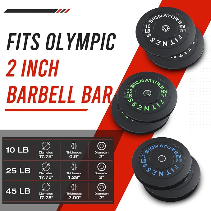Fitvids 2-Inch Olympic Rubber Weight Plates Sets, Bumper Plates Set Barbell with Mat for Strength Training, 80-370 Lbs Multiple Options