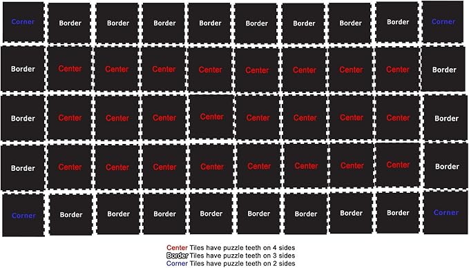 American Floor Mats Fit-Lock 3/8 Inch Heavy Duty Rubber Flooring - Interlocking Rubber Tiles (24" x 24" tile) 10% Tan 10' x 20' Set (50 Tiles Total) - Exercise Mats, Home Gym Sets