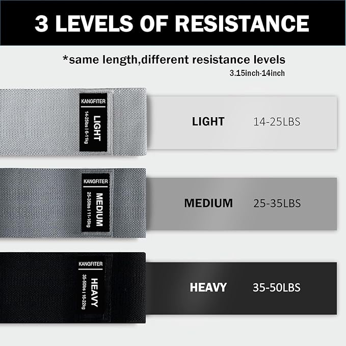 KANGFITER Non-Slip Fabric Resistance Bands for Working Out 3 Levels | Loop Exercise Bands for Booty Leg Butt Glute Hip, Elastic Stretch Workout Bands for Women Men Home Gym Fitness Yoga Pilates