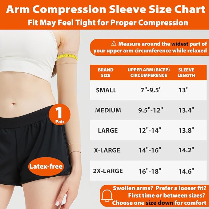 Compression Lymphedema Arm Sleeves for Women, 1 Pair 15–20 mmHg Full Arm Support - Medical-Grade Compression & Snug Fit - for Circulation, Swelling, Edema, Post-Surgery