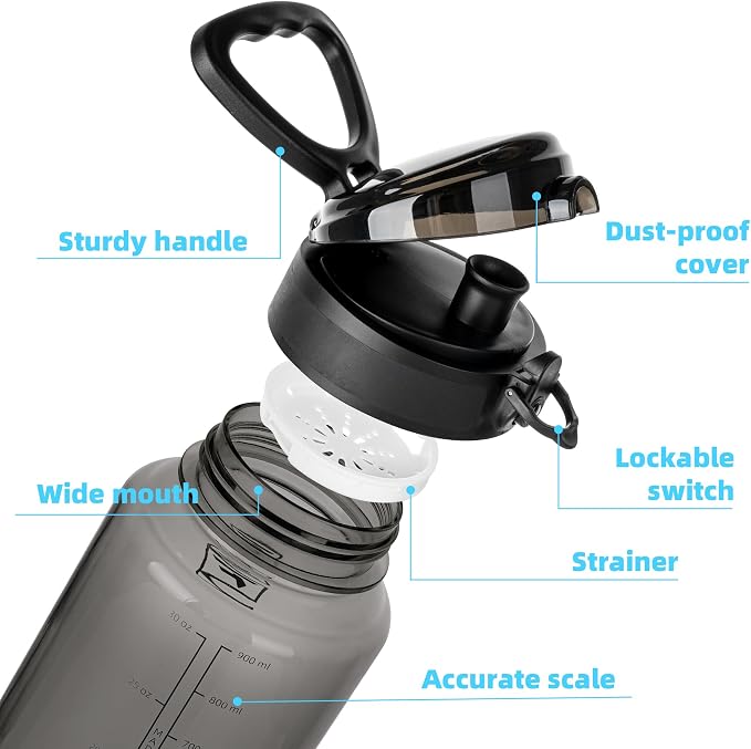 Fanhaw 32 Oz Clear Tritan Water Bottle, BPA-Free & Leak-Proof, Wide Mouth with Anti-dust Chug Lid, Reusable Plastic Bottle for Gym, Travel, School & Office, Back to School Essentials (Black)