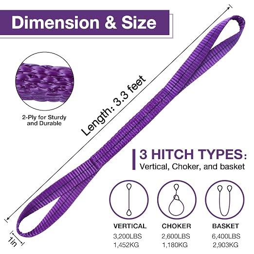 Lift Sling Straps,1" x 3.3' 2-Ply Heavy Duty Flat Eye Lift Slings | Polyester Lifting Strap Tree Saver Recovery Strap Web Sling Rigging Moving Tow Hoist Gear Straps 3200 lb 2600 lb 6400 lb 2P