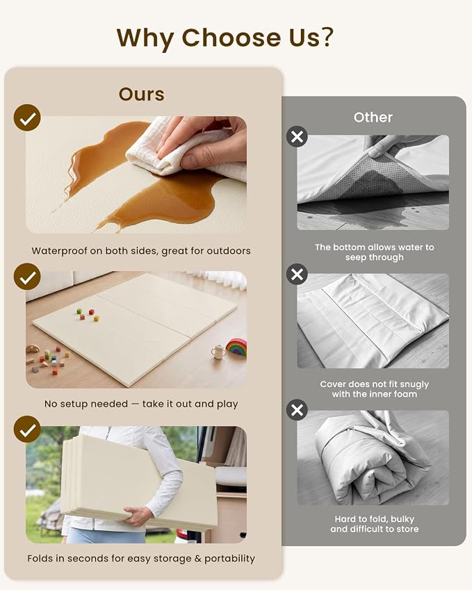 SEPARO Foldable Baby Play Mat,Vegan Leather 71x59 Baby Mat for Floor,Beige | Trifold Waterproof Playmat for Babies,Soft Foam Tumbling Mat,Wipe-Clean&Non-Slip Outdoor Mats,Playmate for Baby Tummy Time