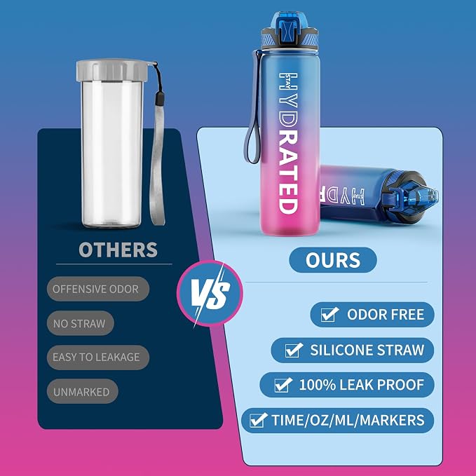 QLUR Water Bottle with Straw, 32oz Motivational Water Bottles with Time Marker to Drink, Tritan BPA Free, 1L Sports Water Bottle with Carry Strap LeakProof for Women Gym Fitness Outdoor (1 Pack)