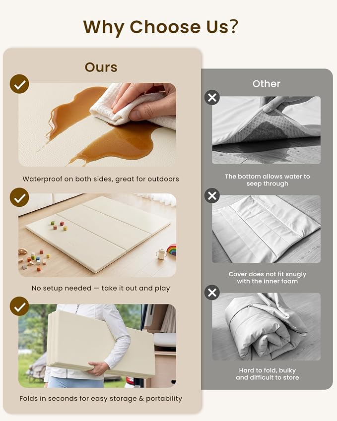 SEPARO Foldable Baby Play Mat,Vegan Leather 47x47 Baby Mat for Floor,Beige | Trifold Waterproof Playmat for Babies,Soft Foam Tumbling Mat,Wipe-Clean&Non-Slip Outdoor Mats,Playmate for Baby Tummy Time