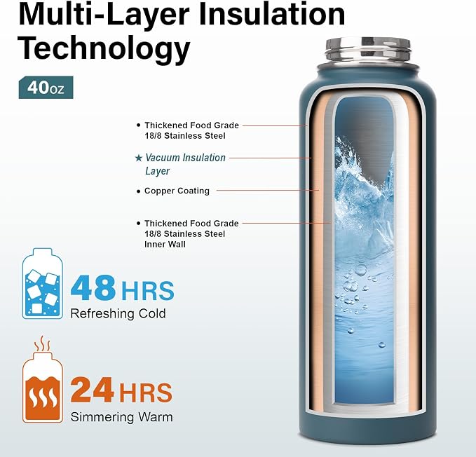 DYSANKY Insulated Water Bottle with Portable Carrier Bag for Outdoor 40 oz