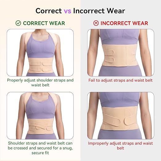 Posture Corrector for Women & Men, Adjustable Full Back Brace Support | Breathable Shoulder Straightener, Upper and Lower Back Pain Relief, Scoliosis & Hunchback Correction, Under Clothes